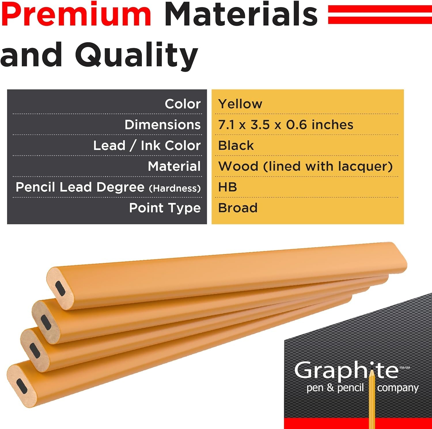 Hard Lead Carpenter Pencils Bulk - (1) Pack of 12 Pieces Lumber Wooden Pencil #2 (HB) - Yellow