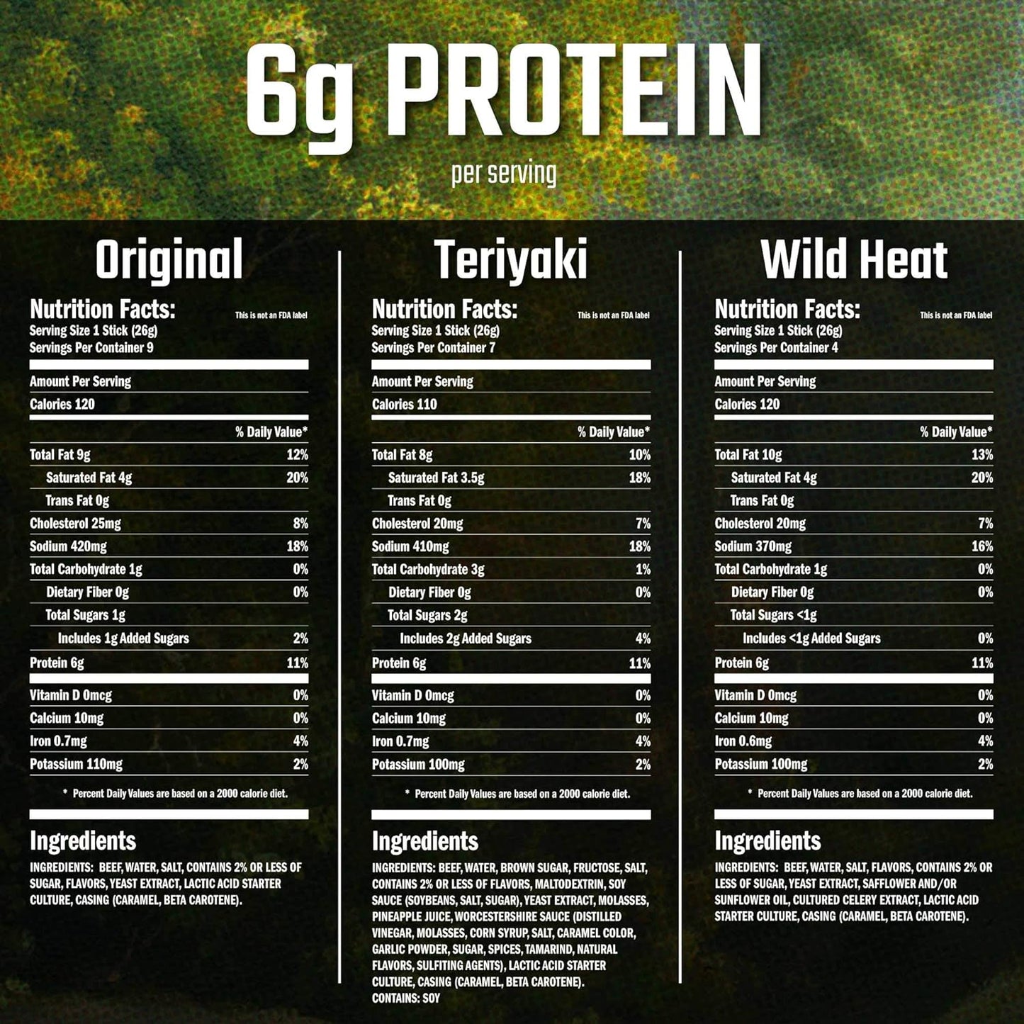 Beef Sticks - Includes (9) Original, (7) Teriyaki, (4) Wild Heat‚ Protein Snack, No Added MSG – 0.92 Oz. (20 Count)