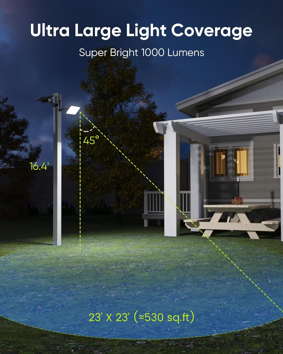 1000 Lumens 299 LED Solar Lights Outdoor Bright Solar Dusk to Dawn Light with 40