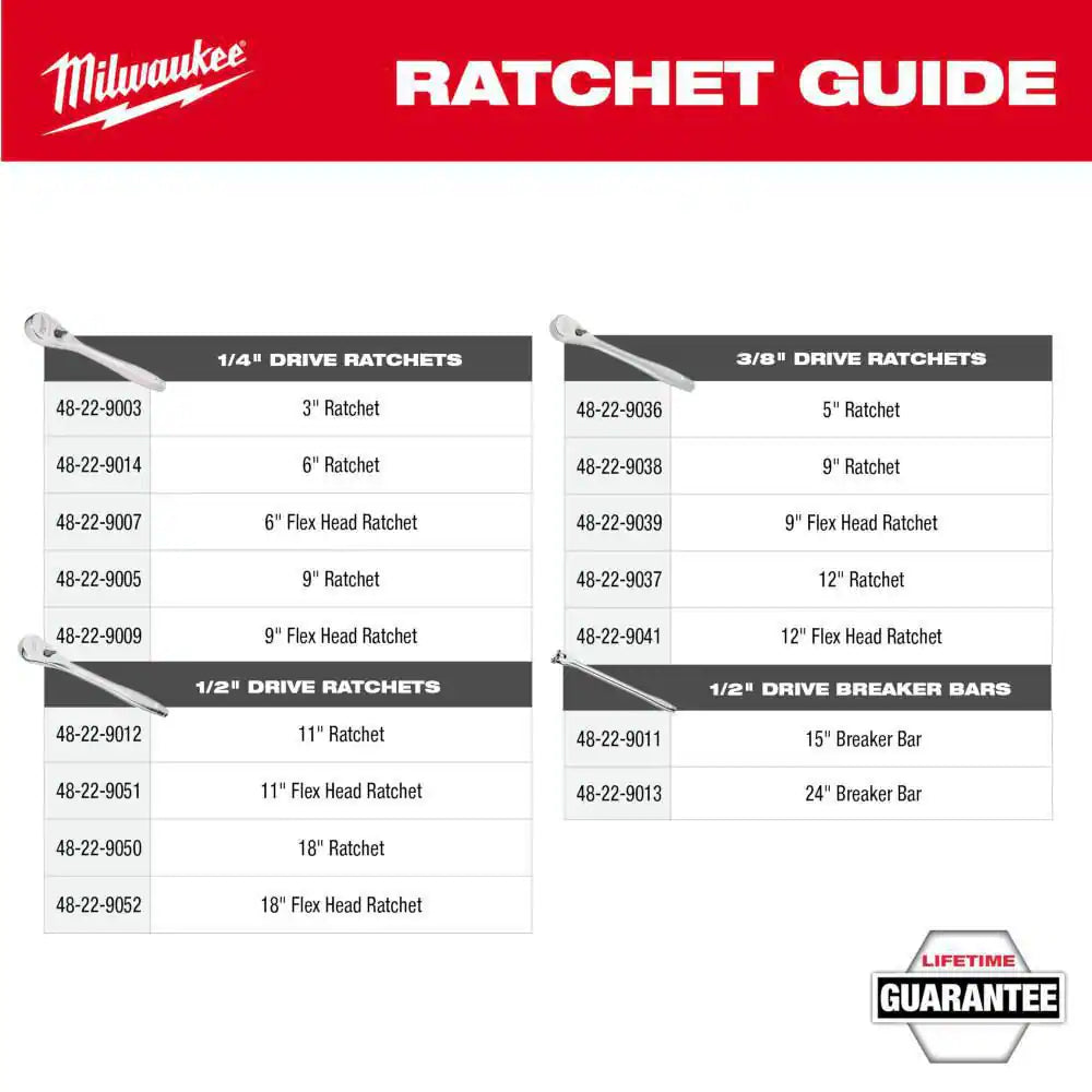 Flex Head Ratchet Set (3-Piece)