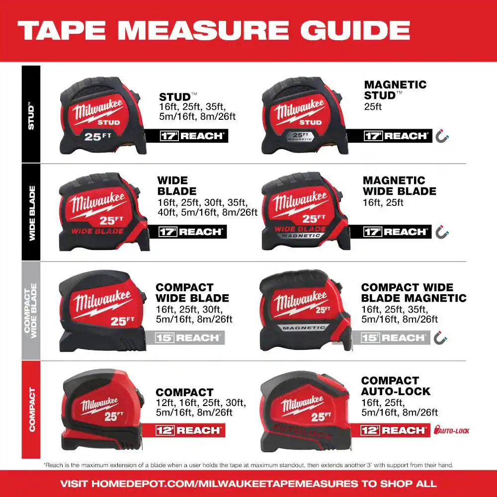 Compact Auto Lock 16 Ft. SAE Tape Measure with Fractional Scale and 9 Ft. Standout